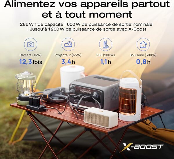 EF EcoFlow RIVER 3 Plus Station électrique portable, batterie LFP 286Wh, sortie 1200W, autonomie 16h pour appareils 100W, extensible à 858Wh, UPS10 ms, générateur solaire pour camping et camping-car