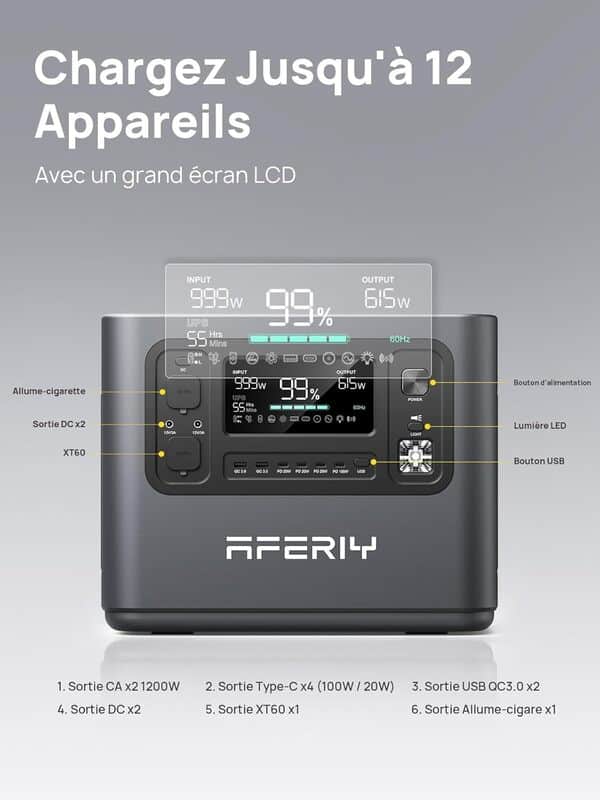 AFERIY Generateur Electrique Portable 1200W, Génerateur Électrique 960Wh avec Batterie LFP, Charge Rapide en 1H, Sortie 220V-240V, UPS, Générateur Solaire pour Maison/Camping/Travail