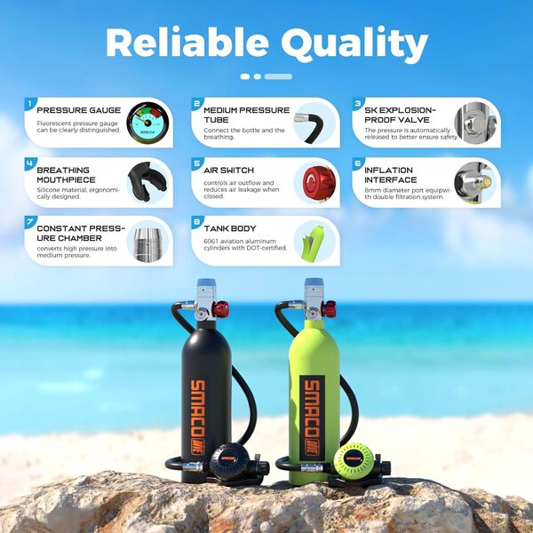 SMACO Kit de Bouteille de Plongée Mini Scuba 1L avec Masque de Plongée Offrant 15 Minutes de Respiration, Cylindre de Plongée pour la Plongée en Eaux Peu Profondes Pas Plus de 33 ft