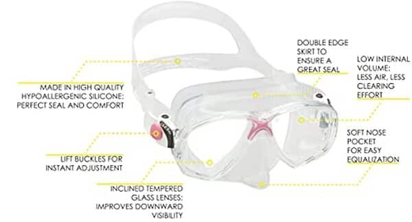 Découvrez notre test complet du masque de plongée Cressi Palau avec tuba et palmes réglables : performance, confort et qualité pour tous les plongeurs. 