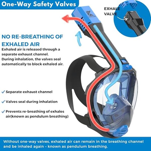 Découvrez notre test détaillé du masque de plongée Khroom Seaview Pro : vision cristalline, respiration facile et confort optimal pour vos explorations sous-marines.