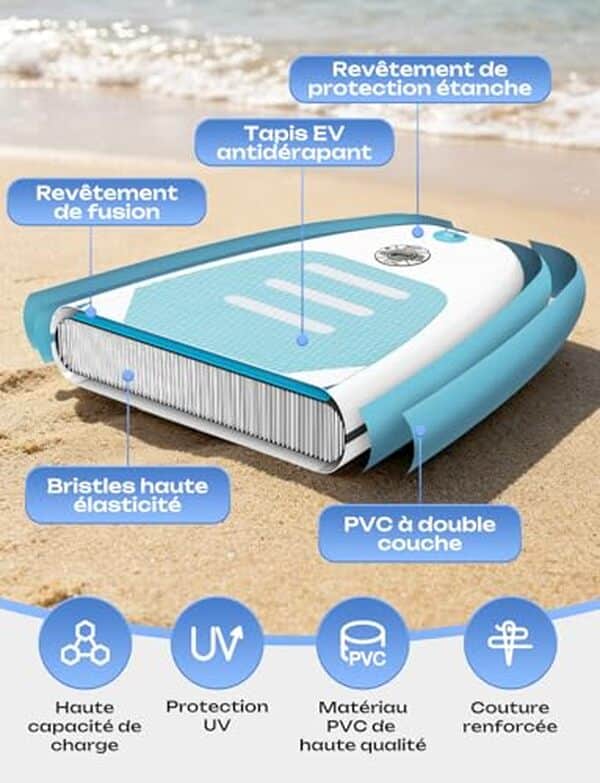 Découvrez notre test détaillé du paddle gonflable Glymnis 10'6 avec ses accessoires complets. Avis, performances et caractéristiques pour bien choisir votre planche de SUP.