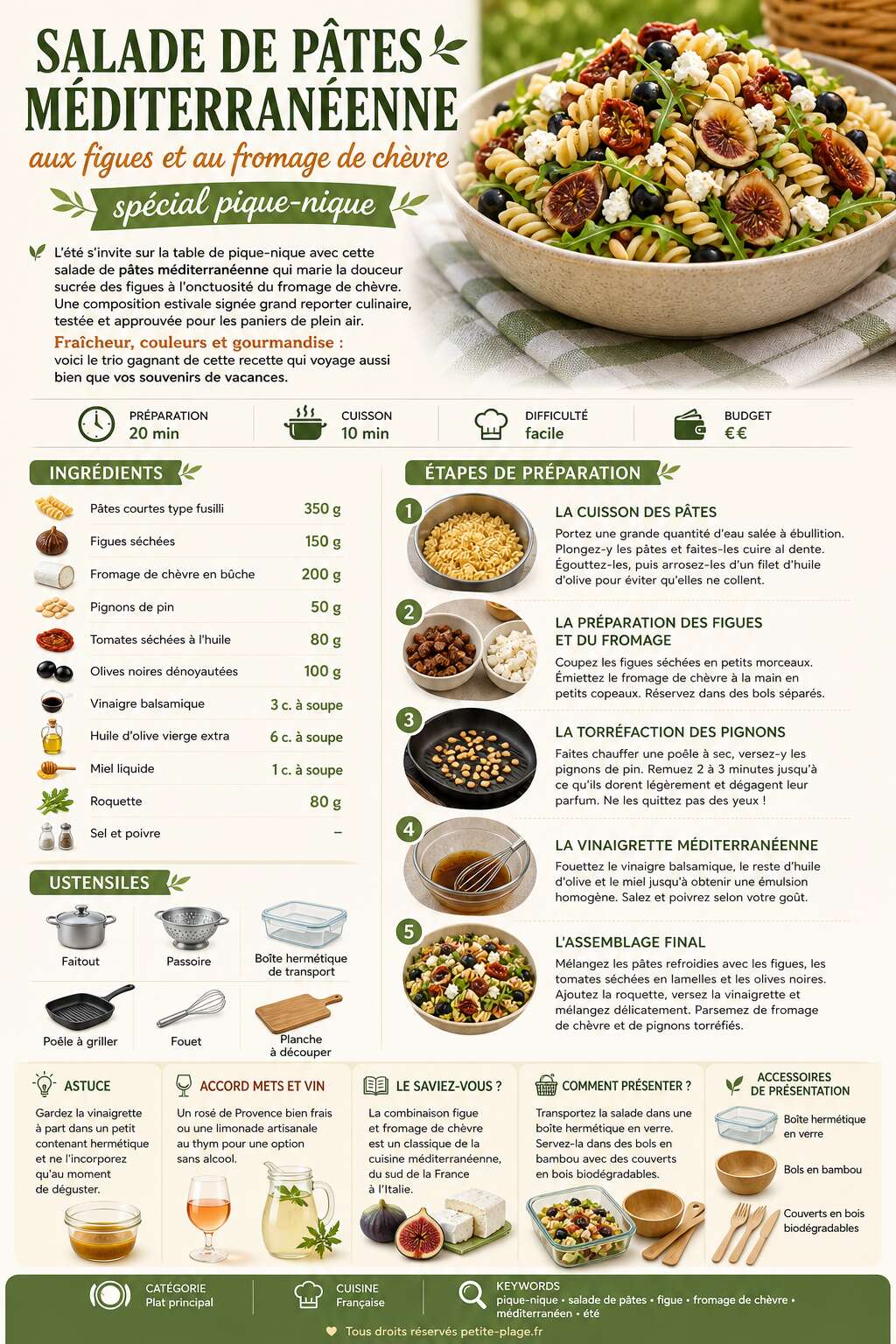 Fiche recette Salade de pâtes méditerranéenne aux figues et au fromage de chèvre spécial pique-nique Fiche recette Salade de pâtes méditerranéenne aux figues et au fromage de chèvre spécial pique-nique