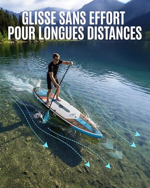 Découvrez notre test détaillé de la planche de paddle ZLX Touring 350cm avec siège kayak : performances, avantages et avis d'utilisateur pour choisir votre équipement.