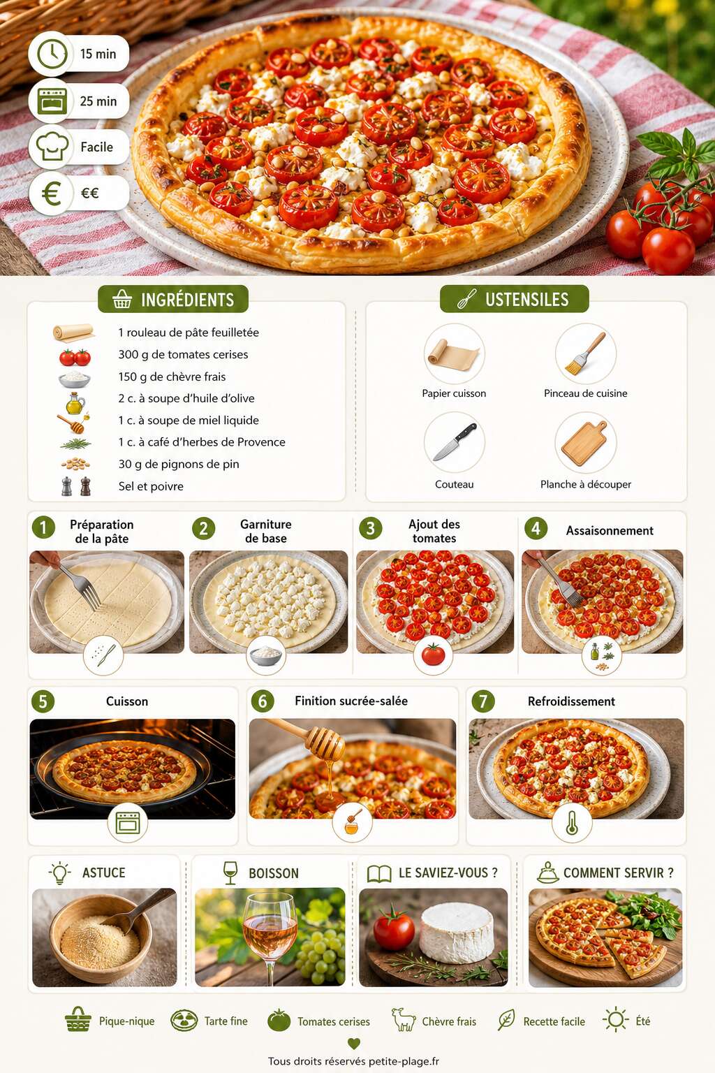 Fiche recette Tarte fine aux tomates cerises et chèvre frais à emporter en pique-nique Fiche recette Tarte fine aux tomates cerises et chèvre frais à emporter en pique-nique