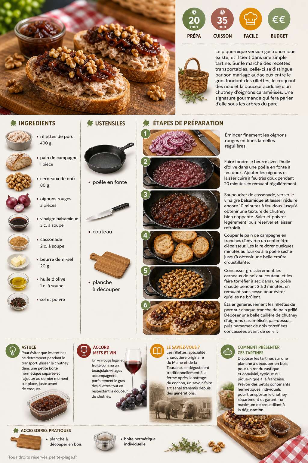 Fiche recette Tartines croustillantes aux rillettes de porc, noix et chutney d'oignons caram&eacute;lis&eacute;s pour le pique-nique