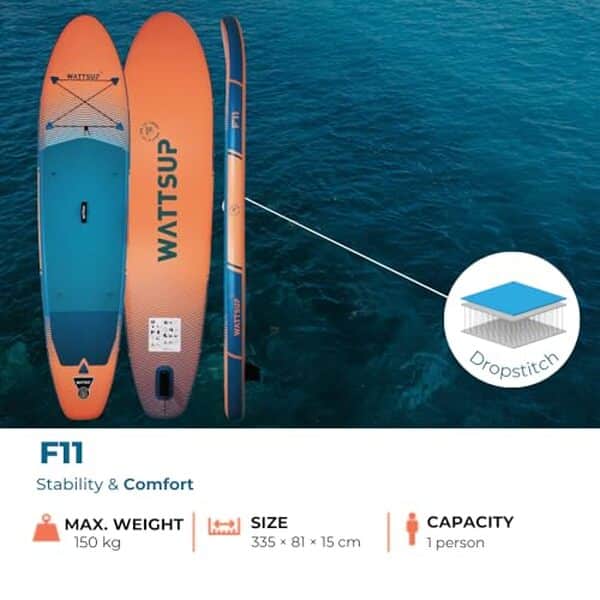 Découvrez notre test détaillé du paddle gonflable Wattsup F11 11'. Performance, praticité et qualité : tous les critères pour bien choisir votre planche. 