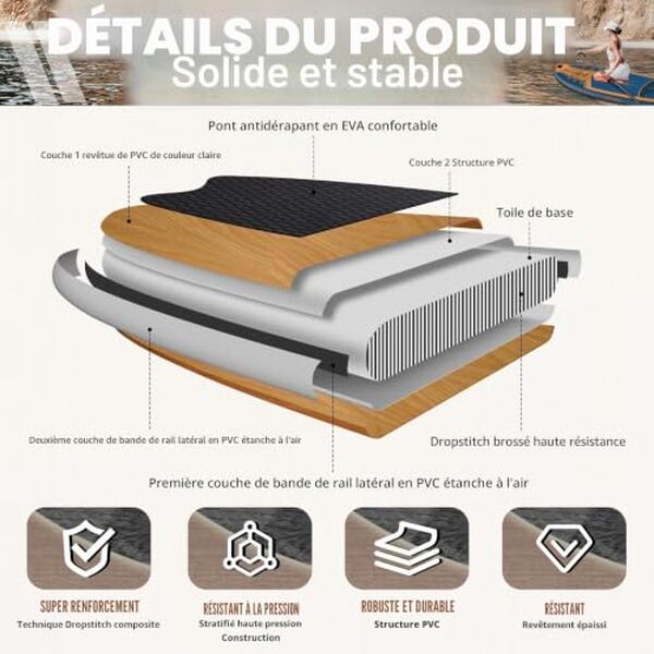 Découvrez notre test détaillé du paddle gonflable Allpick : performance, qualité et polyvalence pour tous les niveaux. Avis honnête et comparatif complet. 