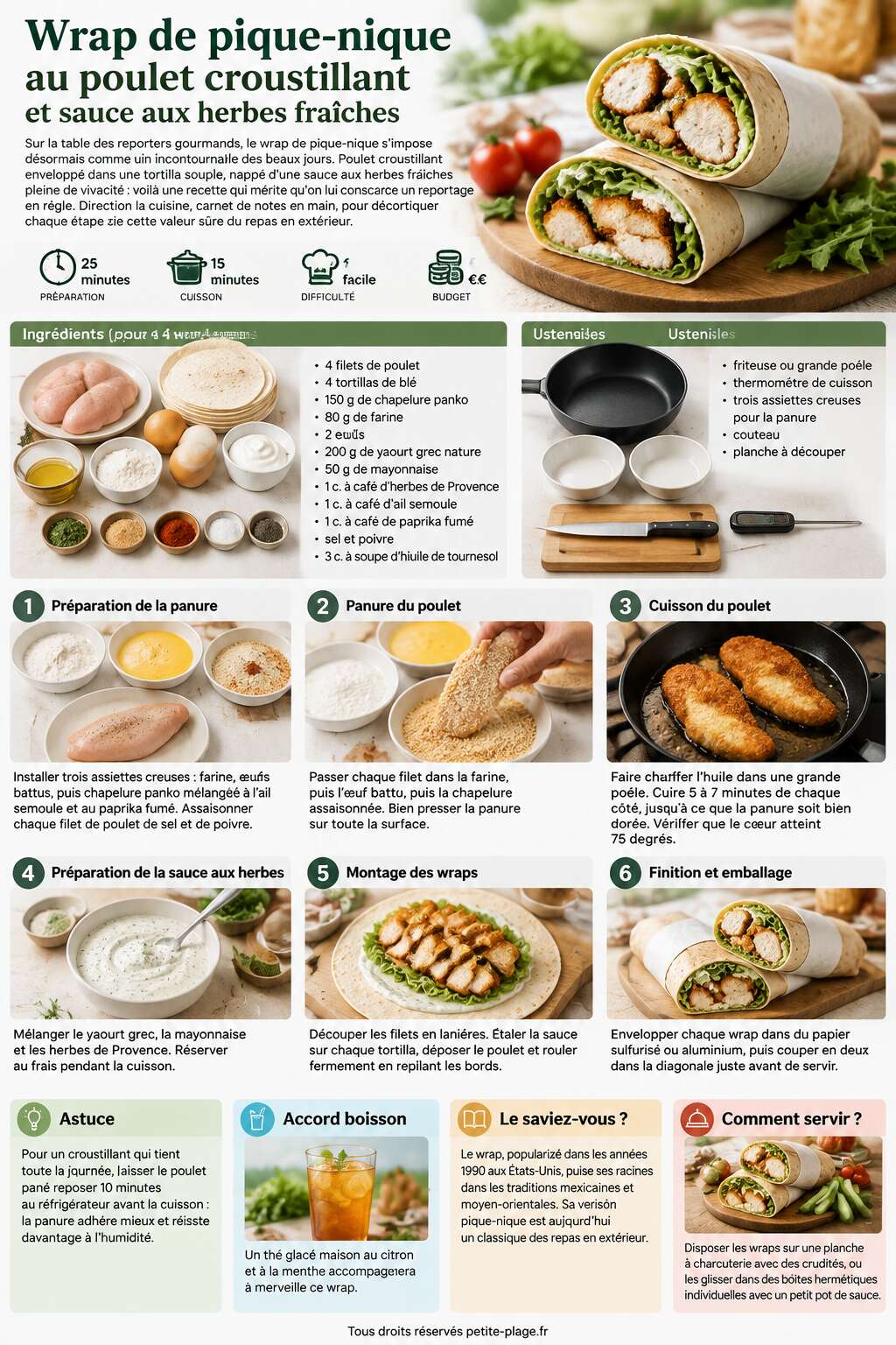 Fiche recette Wrap de pique-nique au poulet croustillant et sauce aux herbes fraîches Fiche recette Wrap de pique-nique au poulet croustillant et sauce aux herbes fraîches
