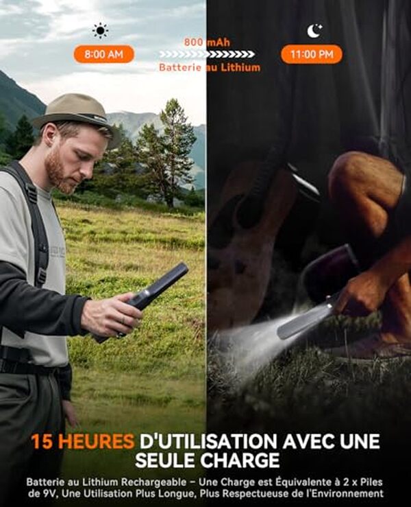Découvrez notre test complet du pinpointer Sunpow étanche IP68 : performances, avantages et avis détaillé pour bien choisir votre détecteur de métaux. 
